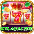 all ten wickets analysis Premium Edition v2.5.5