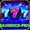 icc player rankings Extreme Slots