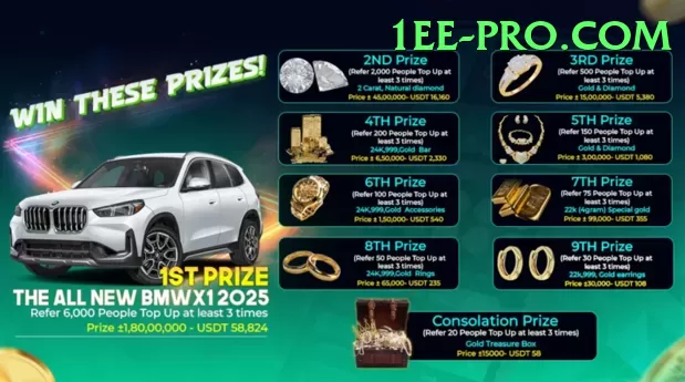 ind eng test Gaming Pro v3.4.2 Screenshot 1