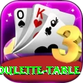 roulette table Deluxe Edition v1.0.4